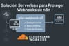 Protege tus Webhooks de n8n como un Pro (sin levantar servidores)